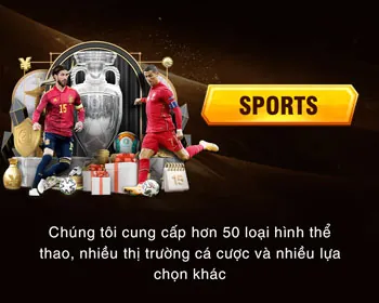 Công nghệ bảo mật Winclub